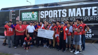 dick's sporting goods careers​