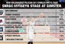 New Orleans Pelicans vs Brooklyn Nets Match Player Stats